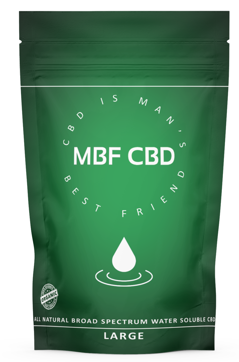 Water soluble CBD